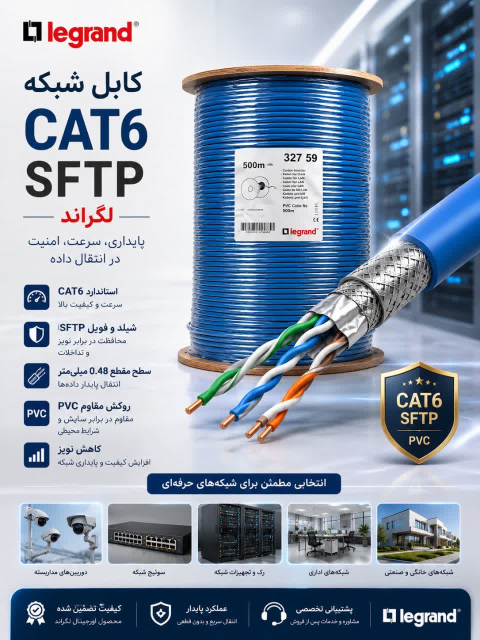 کابل شبکه لگراند CAT6 SFTP روکش PVC