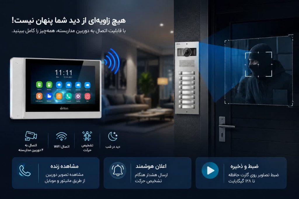 آیفون تصویری ۷ اینچ وای فای برایتون مدل BAM-7040-WIFI 